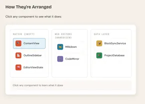 Codebase to Course preview